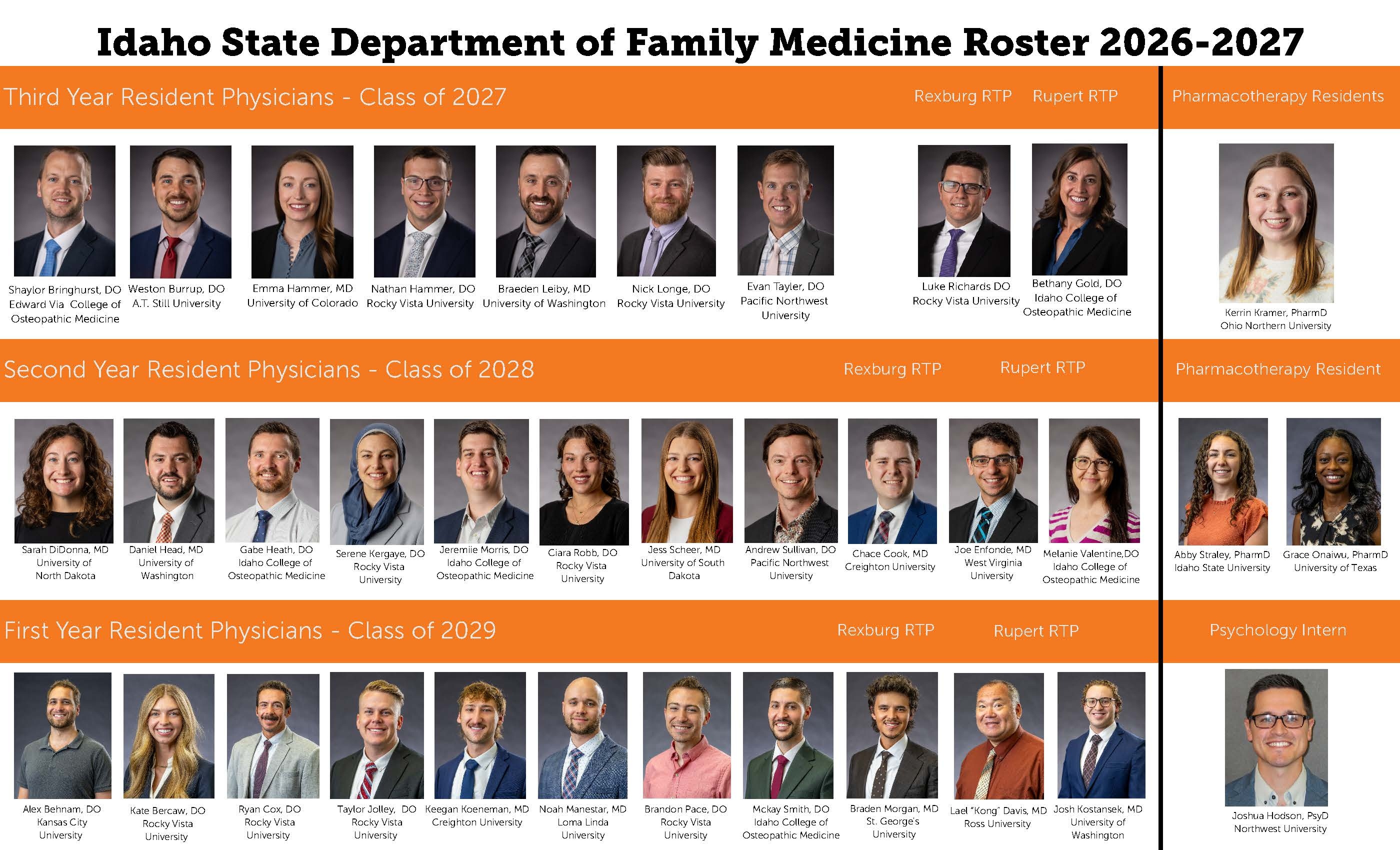 Family Medicine Roster 2026
