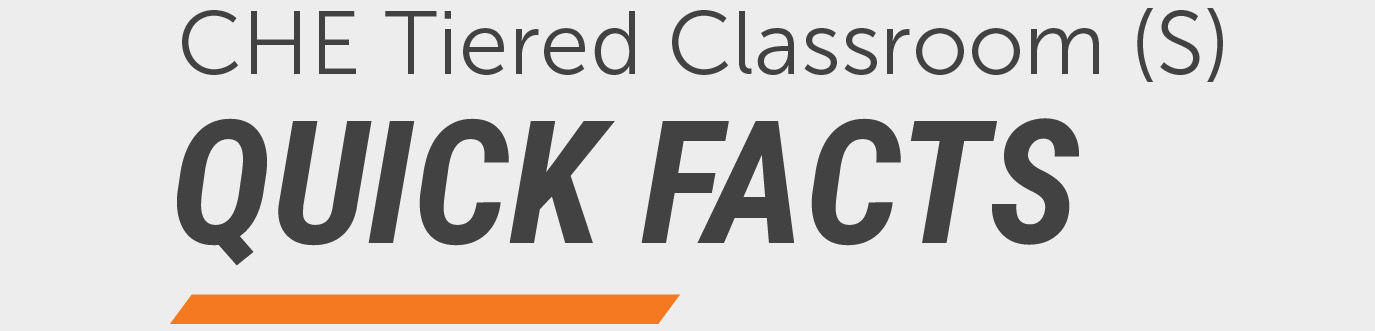 Graphic reading “CHE Tiered Classroom (S) Quick Facts” in dark gray text with an orange accent bar along the bottom.