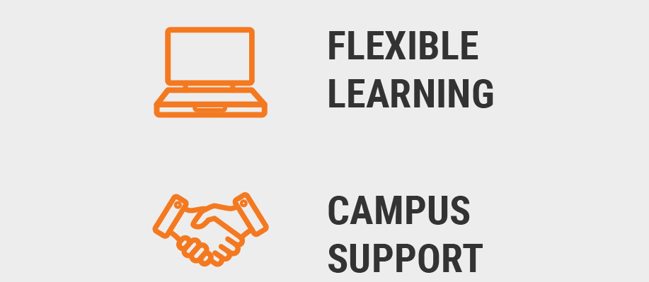Icons showing a laptop labeled ‘Flexible Learning’ and a handshake labeled ‘Campus Support.’