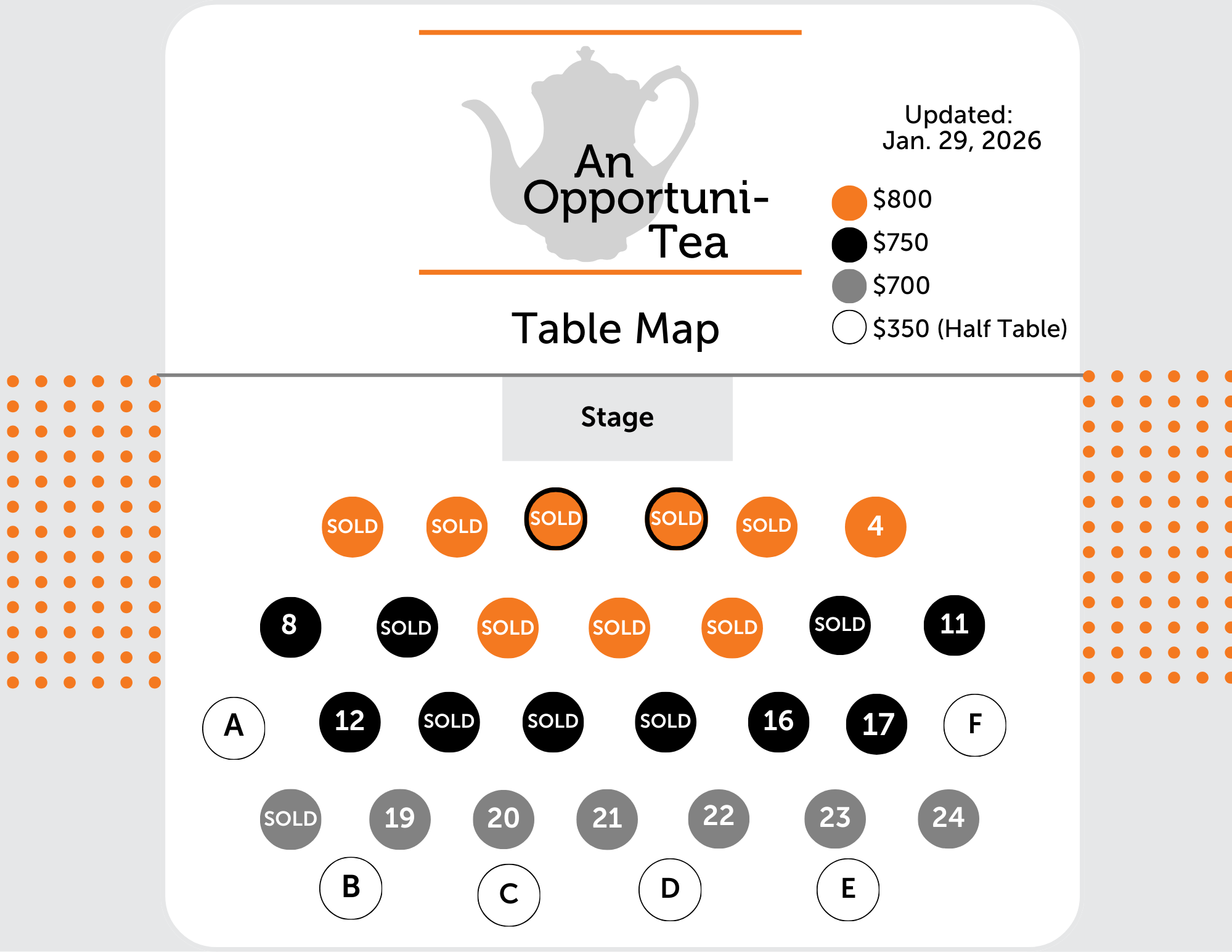 Opportuni-Tea Table Map